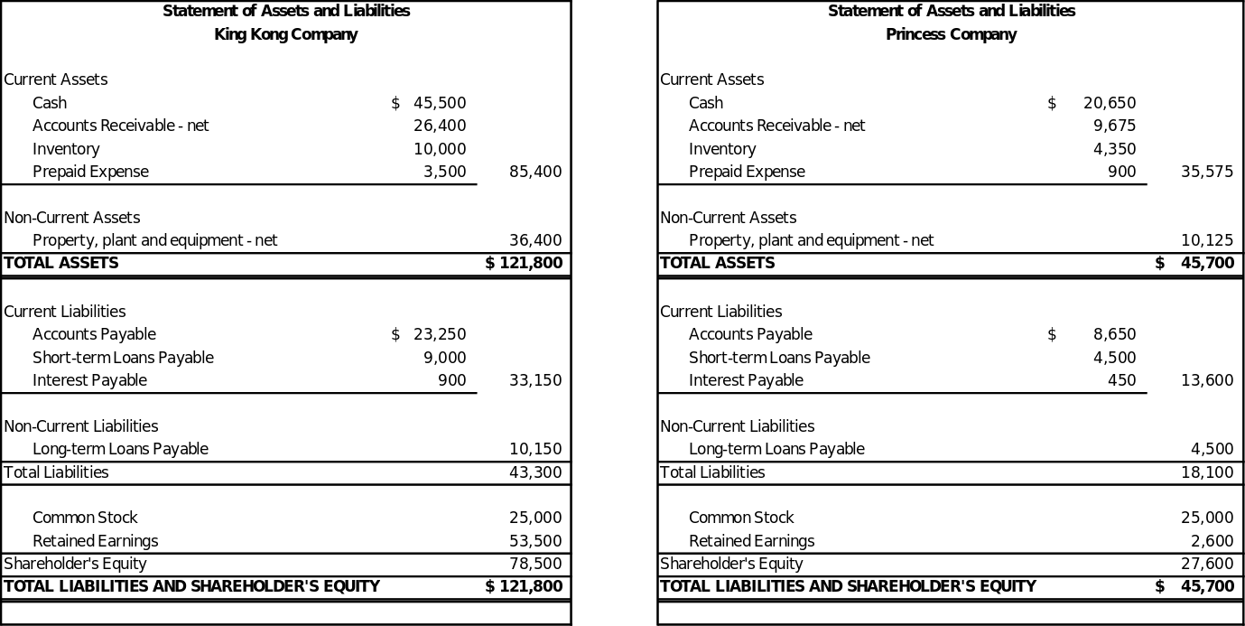 correct examples of mergers and acquisitions