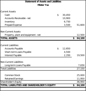 good examples of mergers and acquisitions good examples of mergers and acquisitions