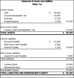 good examples of mergers and acquisitions