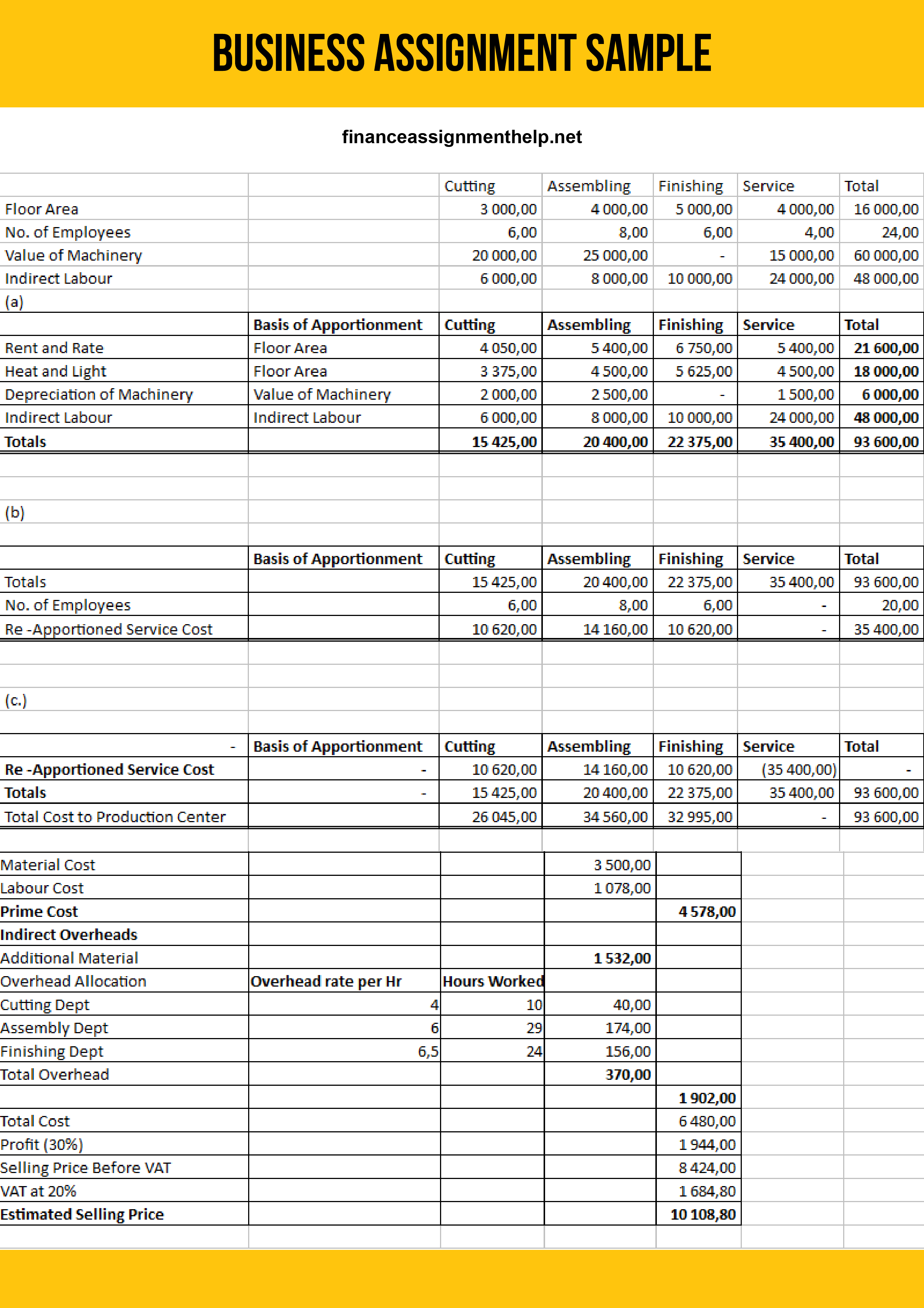 assignment business finance