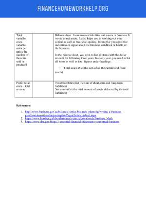 business finance formula sheet