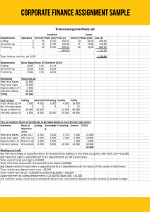 corporate finance assignment help