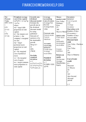 corporate finance equations