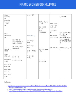 corporate finance formula sheet