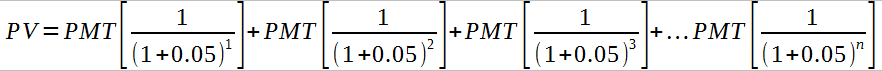 finance assignment sample