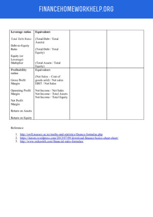 finance equations cheat sheet