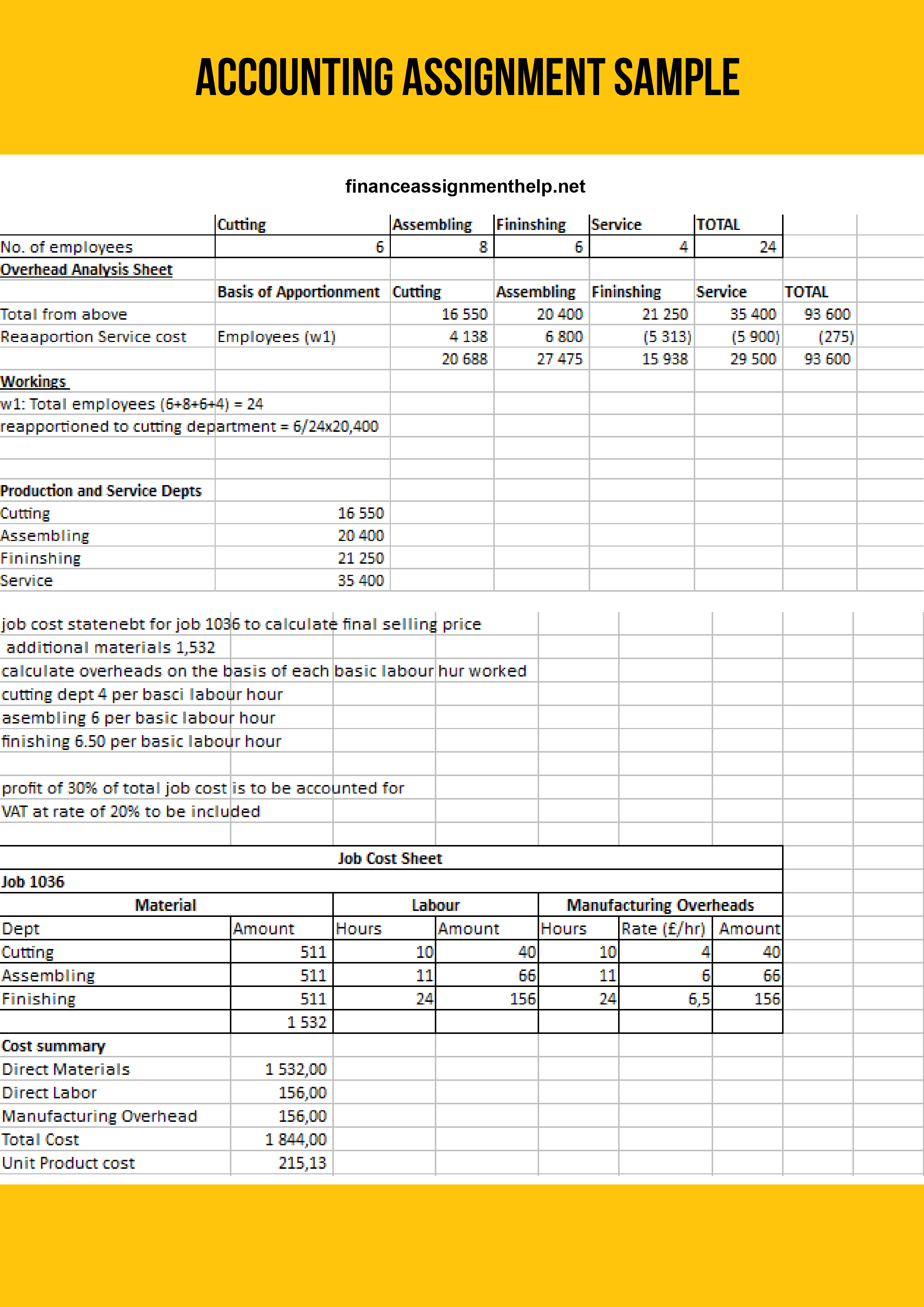 finance workplaces and tasks assignment