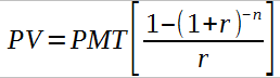 financial management assignments sample