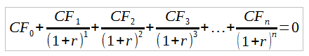 internal rate of return