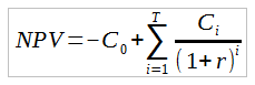 net present value assignment help