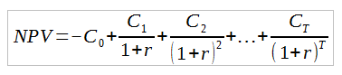 net present value