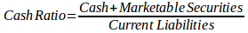 cash ratio formula