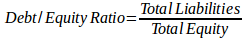 debt equity ratio