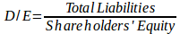 debt to equity formula