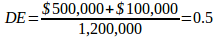 formula example