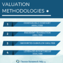 firm valuation homework help online